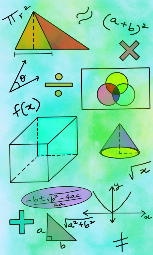 math symbols